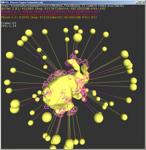 scenespheresweepvsstaticmeshes_tessbunny